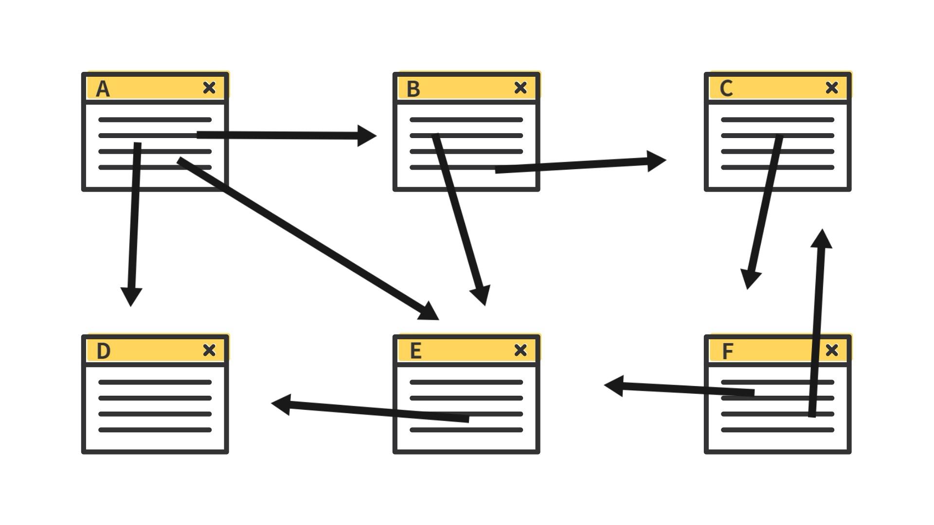 note-taking-method-archives-effie